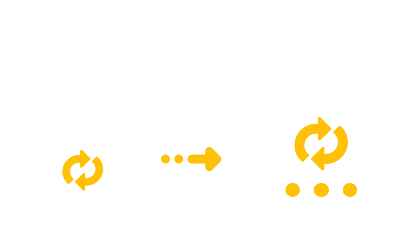 Converting ABW to SDW